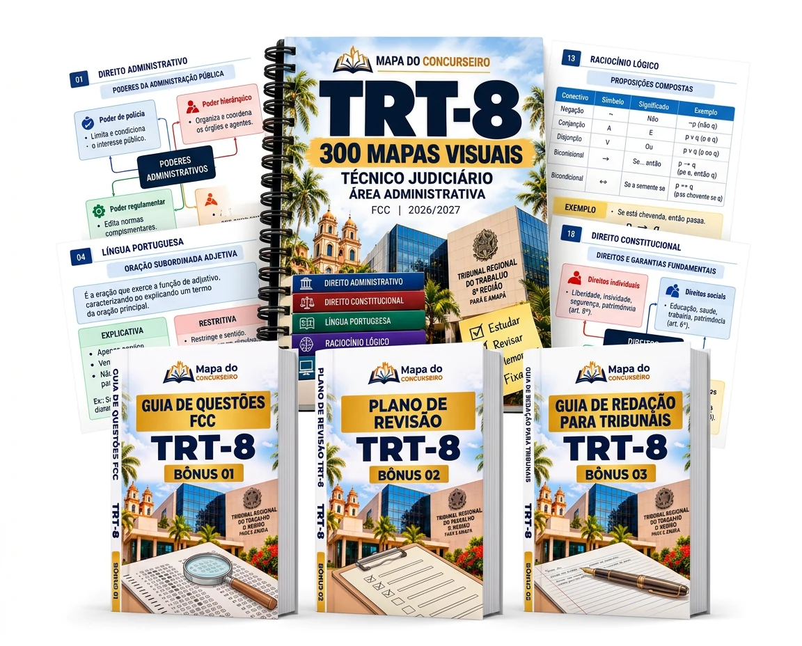 Pacote TRT-8 com 300 mapas visuais e os três e-books bônus: Guia de Questões FCC, Plano de Revisão e Guia de Redação para Tribunais